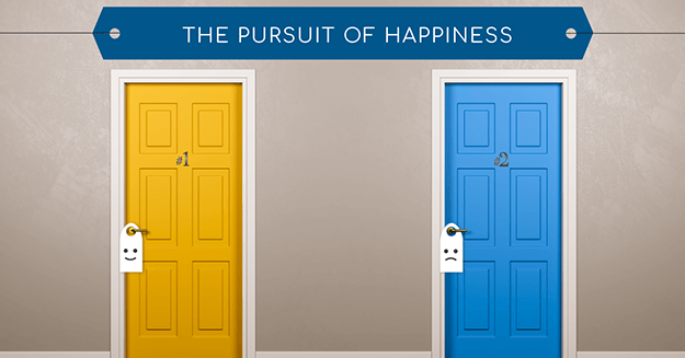 Two doors, one yellow and one blue, with the numbers 1 and 2 symbolizing choices to choose for happiness.